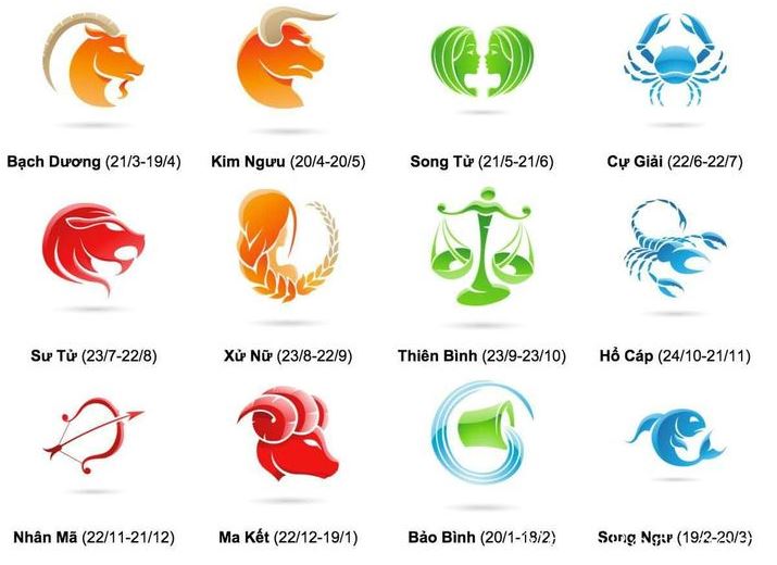 Cách Tính Cung Hoàng Đạo Theo Ngày Sinh - Hướng Dẫn 2 Cách tính cung hoàng đạo theo ngày sinh chính xác