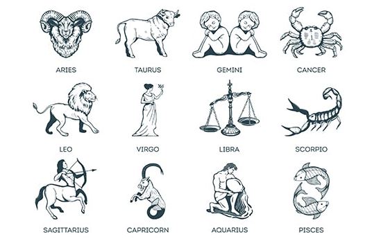 Cung hoàng đạo hợp nhau trong tình yêu là gì? Cách xác định chuẩn nhất