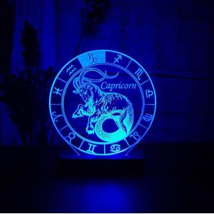 Cung hoàng đạo có tố chất lãnh đạo: Đâu là những chòm sao nổi bật nhất?