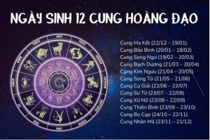 Thứ tự các cung hoàng đạo trong năm: Danh sách đầy đủ