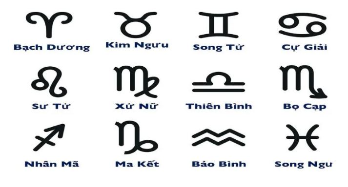 Ý Nghĩa Các Cung Hoàng Đạo: Giải Mã Bí Ẩn Và Số Mệnh 3 Giải mã ý nghĩa từng cung hoàng đạo từ góc nhìn hiện đại