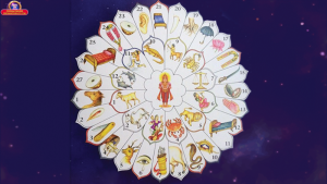 Chiêm tinh Ấn Độ là gì? Khác biệt gì với chiêm tinh phương Tây?