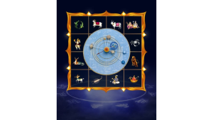 Dasha Bhukti và dự đoán thời điểm: Các điều cần biết